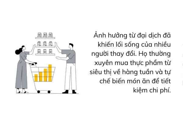 thay-doi-khach-hang-sau-dich-2_915fad93a844494c859b0117ec56c6ef_grande thói quen tiêu dùng ăn uống sau đại dịch