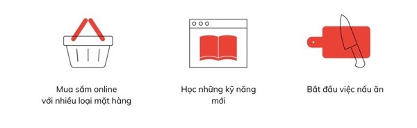 thoi-quen-khach-hang-sau-dich-1_8c282d9b6319491586e9f223aa4ff050_grande thoi quen khach hang sau dich 1 8c282d9b6319491586e9f223aa4ff050 grande