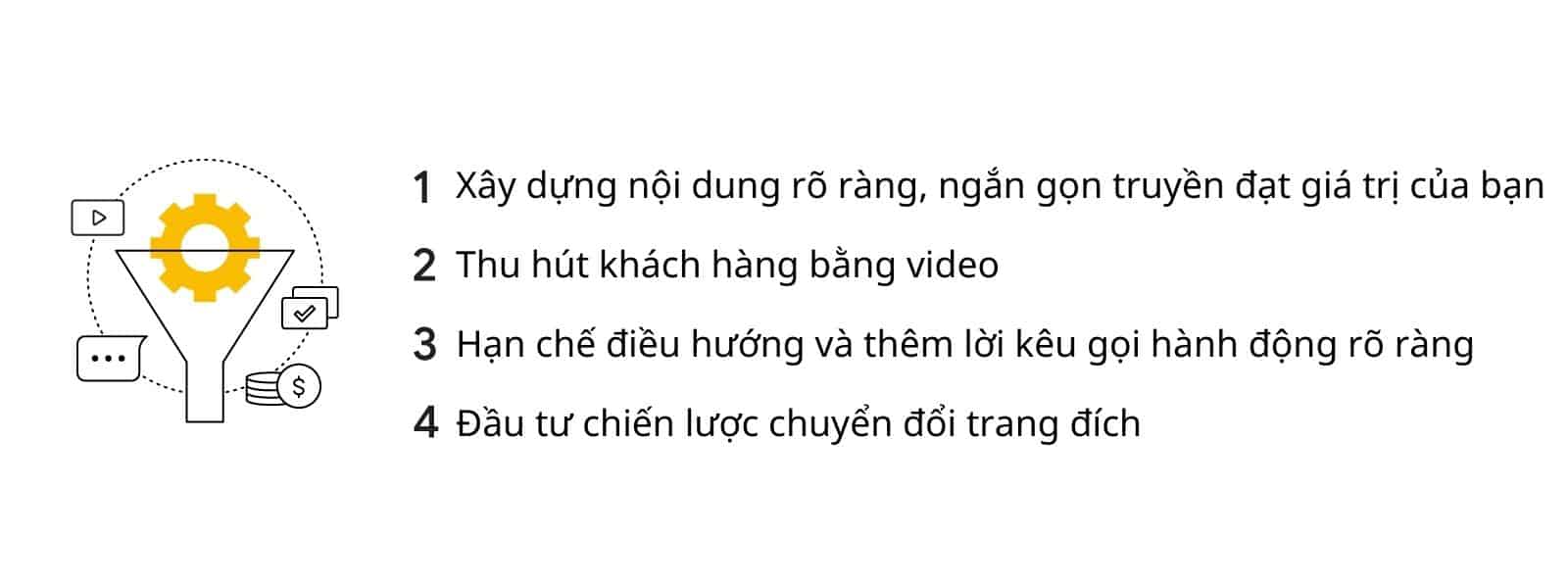 4 nguyên tắc tối ưu hóa trang đích để tăng khách hàng tiềm năng