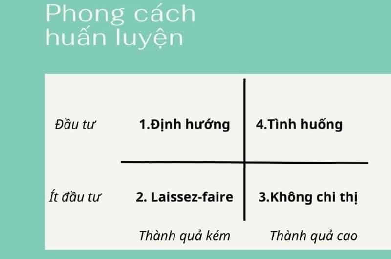 Phong cách huấn luyện